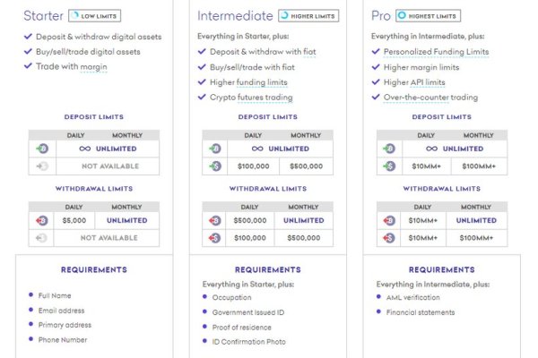 Https kraken at