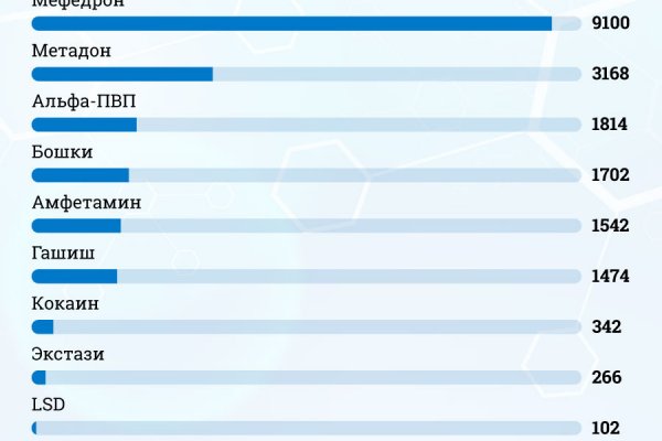 Ссылка на кракен тор kr2web in