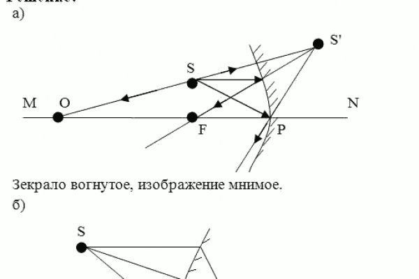 Кракен зеркало krk market com